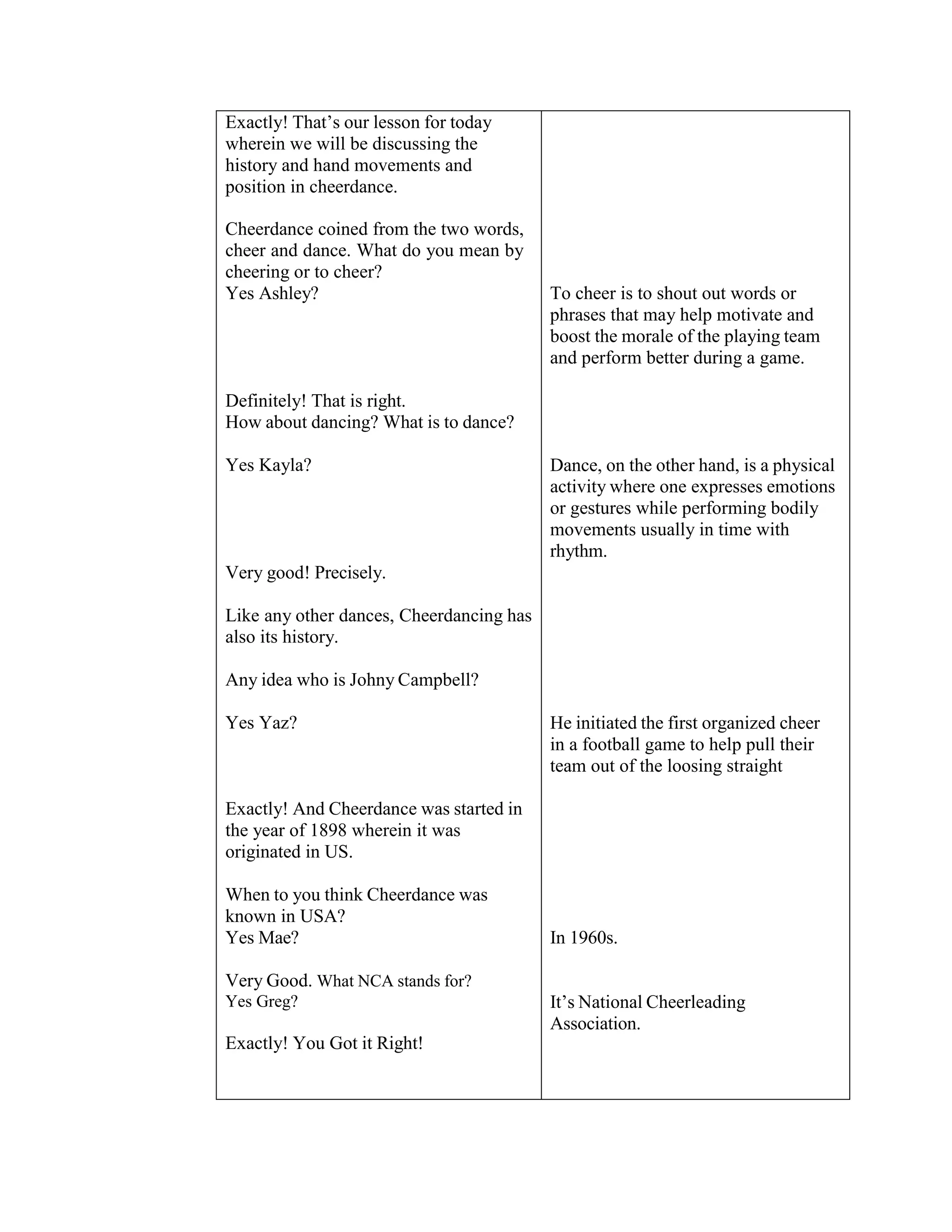 THE COMPLETE GUIDE TO CHEER HISTORY TECHNIQUES MORE visual data 5