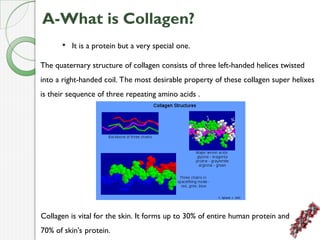 history and collagen and types of collagen.ppt