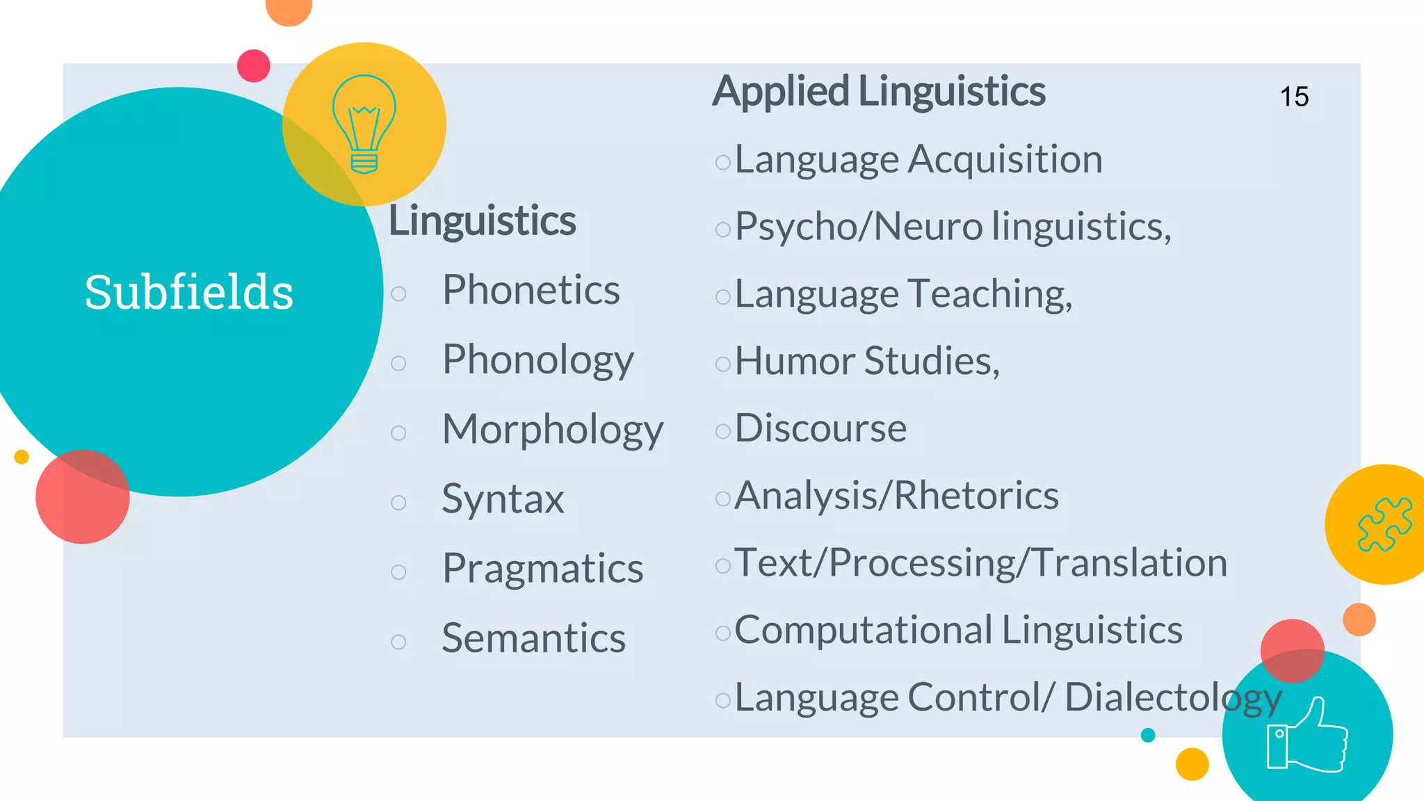 Linguistics
○ Phonetics
○ Phonology
○ Morphology
○ Syntax
○ Pragmatics
○ Semantics
Subfields
Applied Linguistics
○Language Acquisition
○Psycho/Neuro linguistics,
○Language Teaching,
○Humor Studies,
○Discourse
○Analysis/Rhetorics
○Text/Processing/Translation
○Computational Linguistics
○Language Control/ Dialectology
15
 