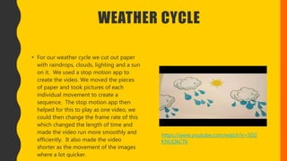 WEATHER CYCLE
• For our weather cycle we cut out paper
with raindrops, clouds, lighting and a sun
on it. We used a stop motion app to
create the video. We moved the pieces
of paper and took pictures of each
individual movement to create a
sequence. The stop motion app then
helped for this to play as one video, we
could then change the frame rate of this
which changed the length of time and
made the video run more smoothly and
efficiently. It also made the video
shorter as the movement of the images
where a lot quicker.
https://www.youtube.com/watch?v=5D2
KNUQkCTk
 