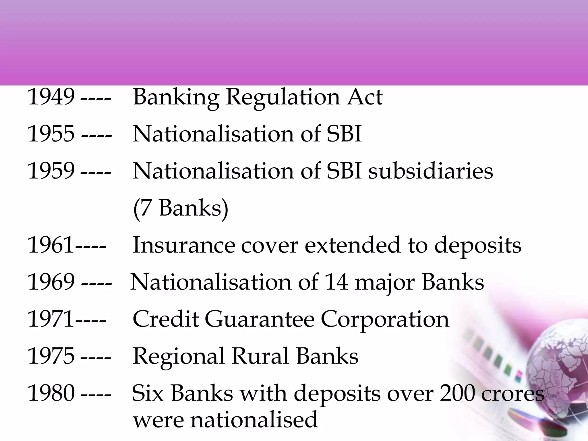 1949 ---- Banking Regulation Act
1955 ---- Nationalisation of SBI
1959 ---- Nationalisation of SBI subsidiaries
(7 Banks)
1961---- Insurance cover extended to deposits
1969 ---- Nationalisation of 14 major Banks
1971---- Credit Guarantee Corporation
1975 ---- Regional Rural Banks
1980 ---- Six Banks with deposits over 200 crores
were nationalised
 