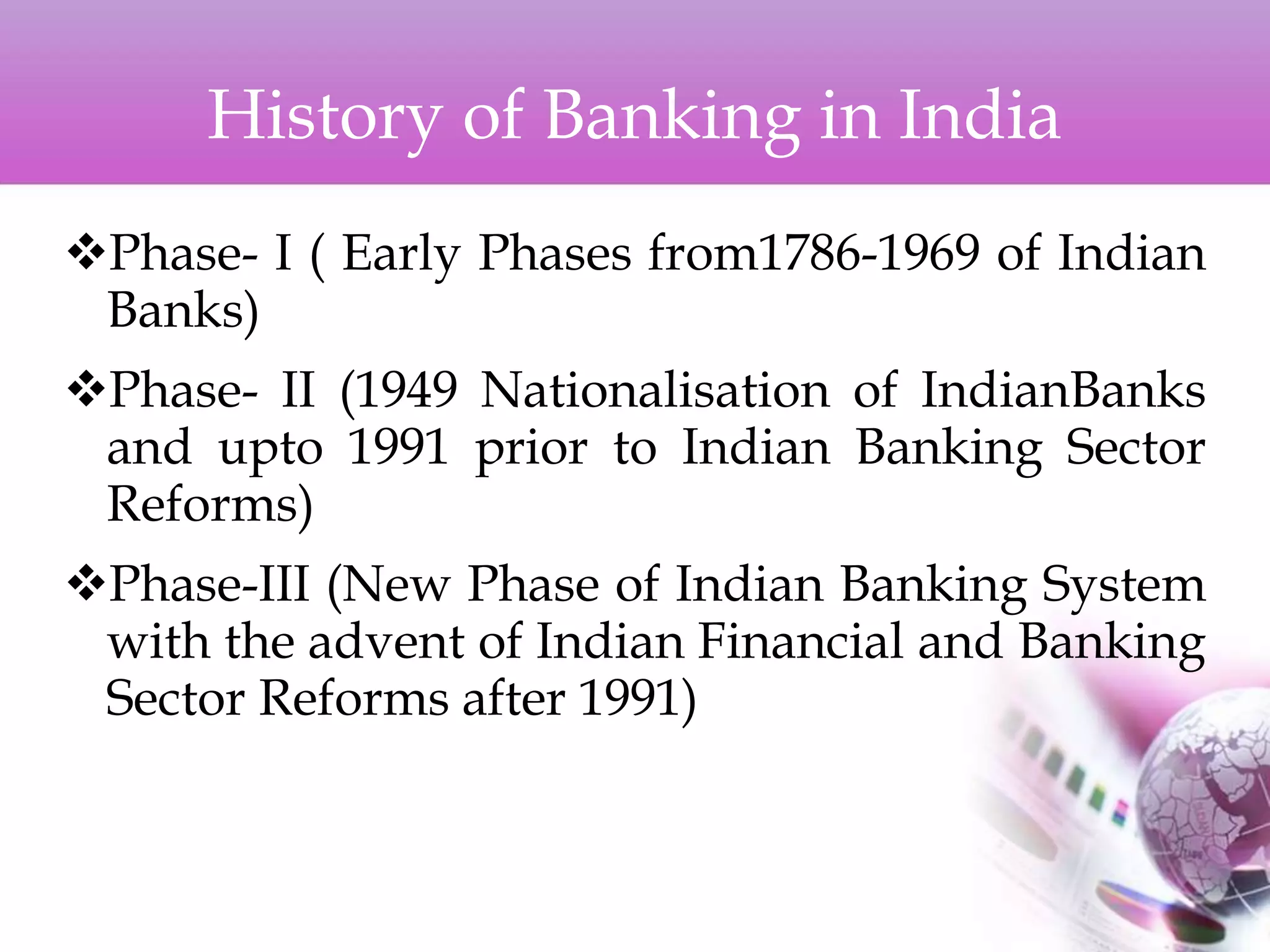 History of Banking in India
Phase- I ( Early Phases from1786-1969 of Indian
Banks)
Phase- II (1949 Nationalisation of IndianBanks
and upto 1991 prior to Indian Banking Sector
Reforms)
Phase-III (New Phase of Indian Banking System
with the advent of Indian Financial and Banking
Sector Reforms after 1991)
 