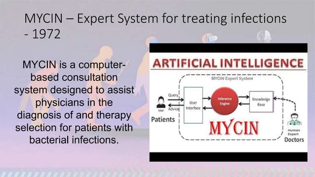 History+and+Evolution+AI and its advantages | PPTX | Artificial ...