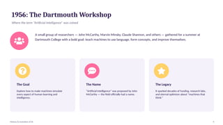 1956: The Dartmouth Workshop
Where the term “Artificial Intelligence” was coined
A small group of researchers — John McCarthy, Marvin Minsky, Claude Shannon, and others — gathered for a summer at
Dartmouth College with a bold goal: teach machines to use language, form concepts, and improve themselves.
The Goal
Explore how to make machines simulate
every aspect of human learning and
intelligence.
The Name
“Artificial Intelligence” was proposed by John
McCarthy — the field officially had a name.
The Legacy
It sparked decades of funding, research labs,
and eternal optimism about “machines that
think.”
History & Evolution of AI 4
 