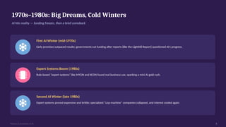 1970s–1980s: Big Dreams, Cold Winters
AI hits reality — funding freezes, then a brief comeback
First AI Winter (mid-1970s)
Early promises outpaced results; governments cut funding after reports (like the Lighthill Report) questioned AI's progress.
Expert Systems Boom (1980s)
Rule-based “expert systems” like MYCIN and XCON found real business use, sparking a mini AI gold rush.
Second AI Winter (late 1980s)
Expert systems proved expensive and brittle; specialized “Lisp machine” companies collapsed, and interest cooled again.
History & Evolution of AI 5
5
 