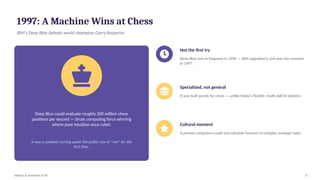 1997: A Machine Wins at Chess
IBM's Deep Blue defeats world champion Garry Kasparov
Deep Blue could evaluate roughly 200 million chess
positions per second — brute computing force winning
where pure intuition once ruled.
It was a symbolic turning point: the public saw AI “win” for the
first time.
Not the first try
Deep Blue lost to Kasparov in 1996 — IBM upgraded it and won the rematch
in 1997.
Specialized, not general
It was built purely for chess — unlike today's flexible, multi-skill AI systems.
Cultural moment
It proved computers could out-calculate humans in complex strategic tasks.
History & Evolution of AI 6
 