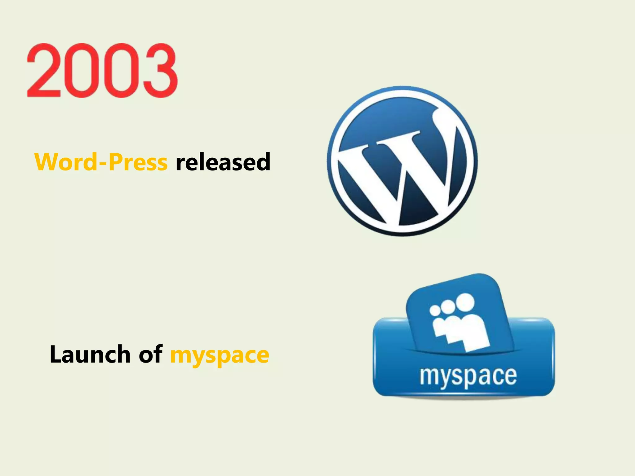 Word-Press released
Launch of myspace