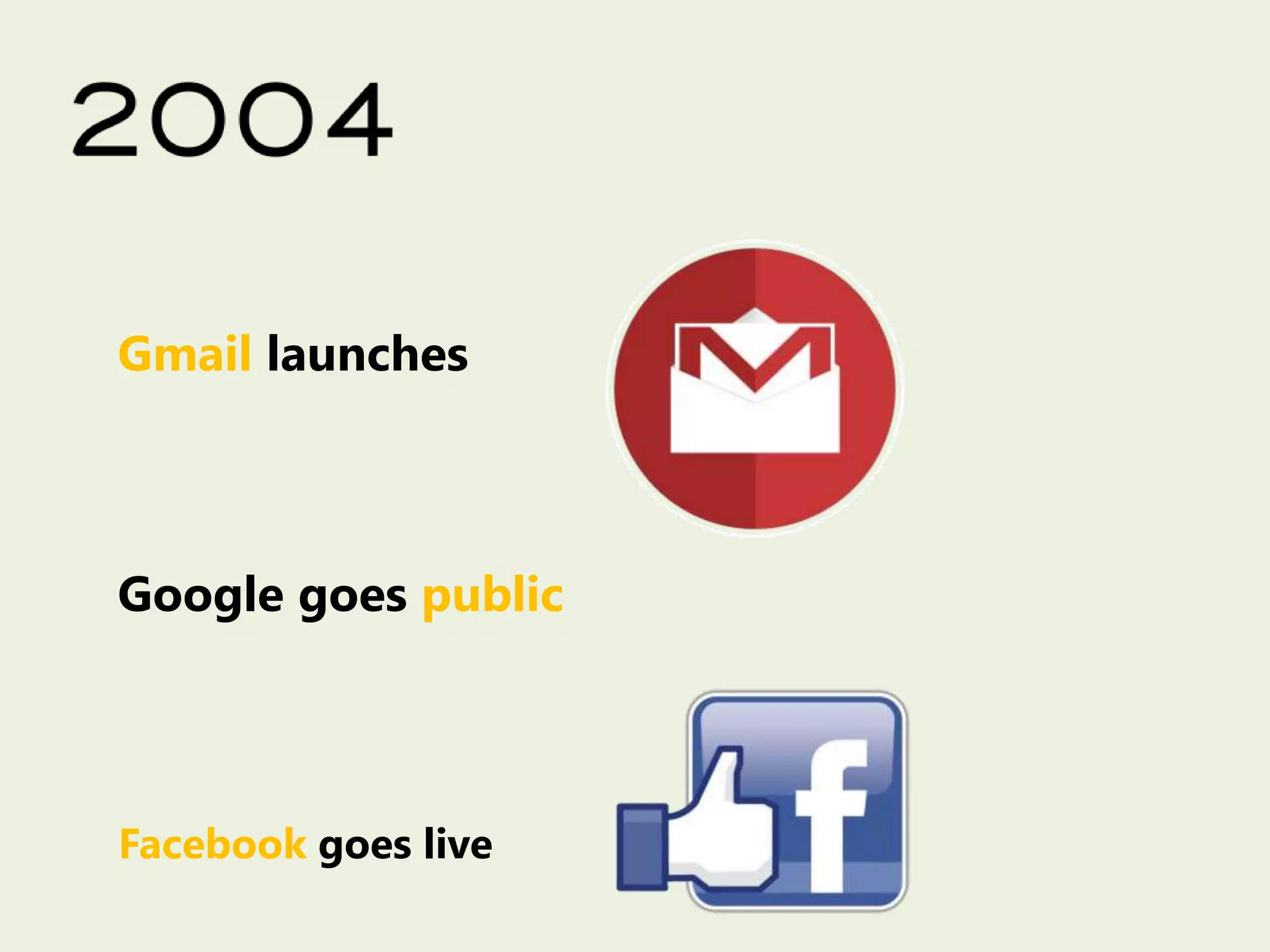 Gmail launches
Google goes public
Facebook goes live
