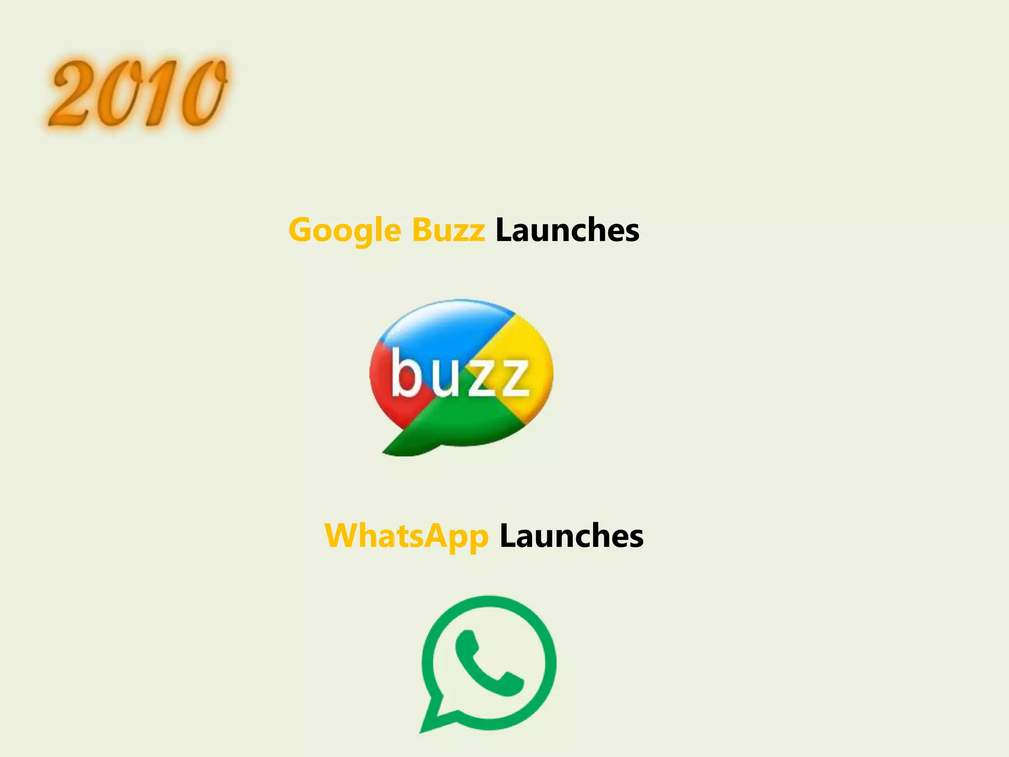 Google Buzz Launches
WhatsApp Launches