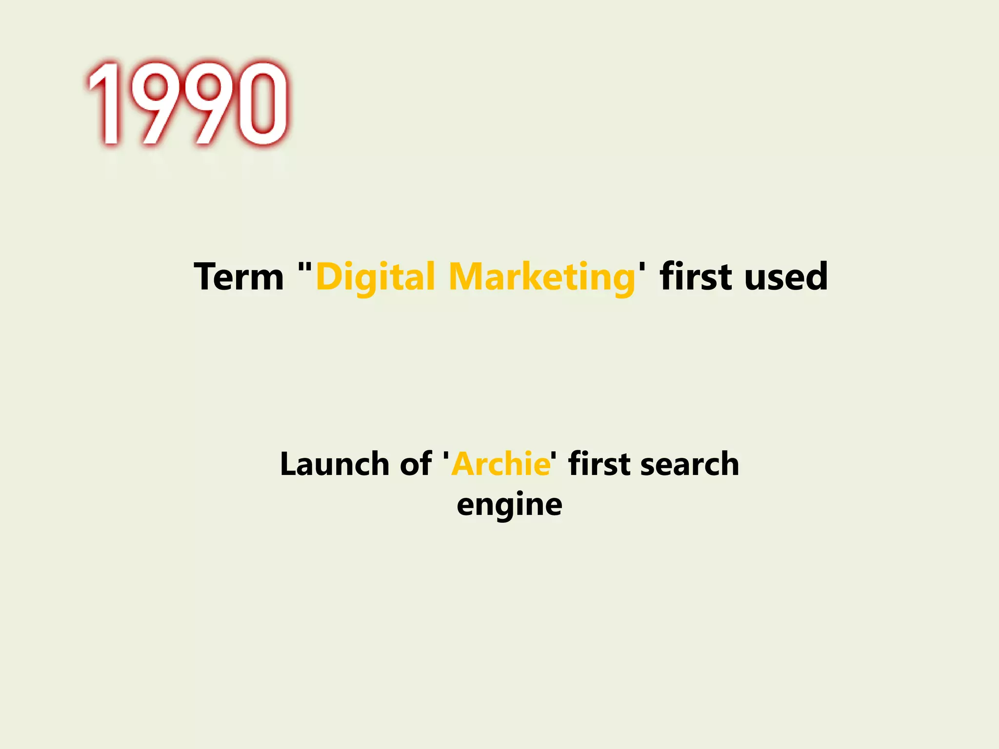 Term "Digital Marketing' first used
Launch of 'Archie' first search
engine
