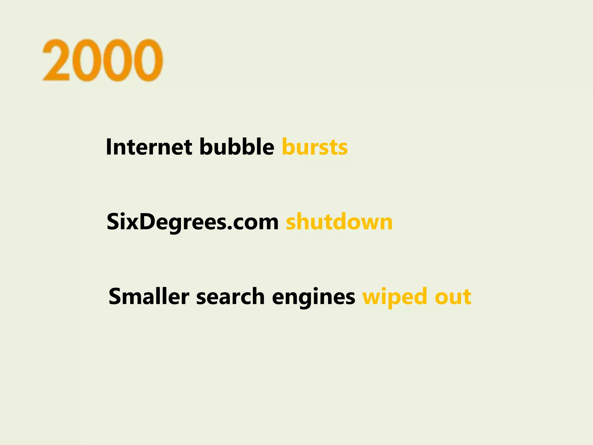 Internet bubble bursts
SixDegrees.com shutdown
Smaller search engines wiped out