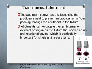 Transmucosal abutment
oThe abutment screw has a silicone ring that
provides a seal to prevent microorganisms from
passing through the abutment to the fixture.
oAbutments can engage either an internal or
external hexagon on the fixture that serves as an
anti rotational device, which is particularly
important for single unit restorations.
Implant restorations; A step by step guide,
Carl drago
 
