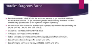 History and evolution of surgery | PPTX