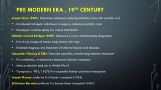 The History and Evolution of Surgery: From Ancient Practices to Modern ...