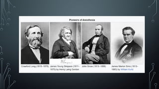 The History and Evolution of Surgery: From Ancient Practices to Modern ...