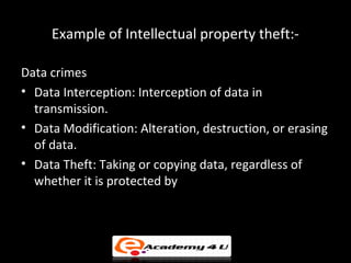 History and future cybercrime | PPT