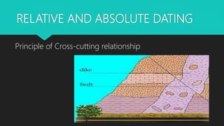 RELATIVE AND ABSOLUTE DATING
Principle of Cross-cutting relationship
 