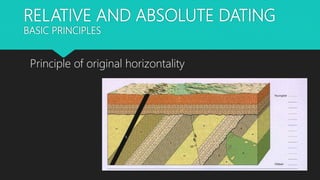 RELATIVE AND ABSOLUTE DATING
BASIC PRINCIPLES
Principle of original horizontality
 