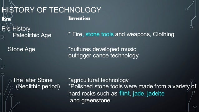 History of technology