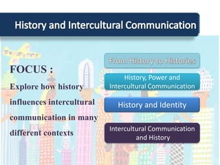 History and Intercultural CommunicationFrom History to HistoriesFOCUS : Explore how history influences intercultural communication in many different contextsHistory, Power and Intercultural CommunicationHistory and Identity Intercultural Communication and History