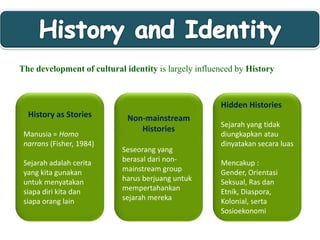 Keberlanjutannyaterjadangbersifattaken for granted karenahaltersebutmerupakantradisi yang “mutlak”National HistoriesSejarahnasional: sejarah yang memberikan rasa danatributkebangsaan