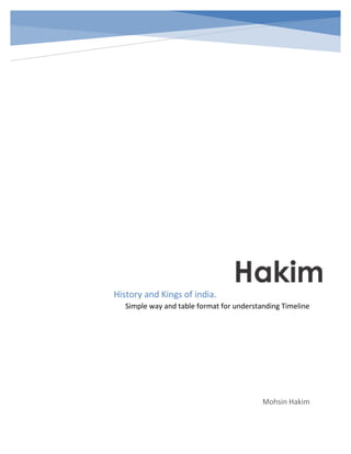 Mohsin Hakim
Simple way and table format for understanding Timeline
History and Kings of india.
 