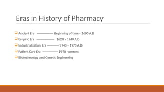 History And Literature Of Pharmacy (2).pptx