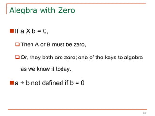 History and mystery of zero | PDF