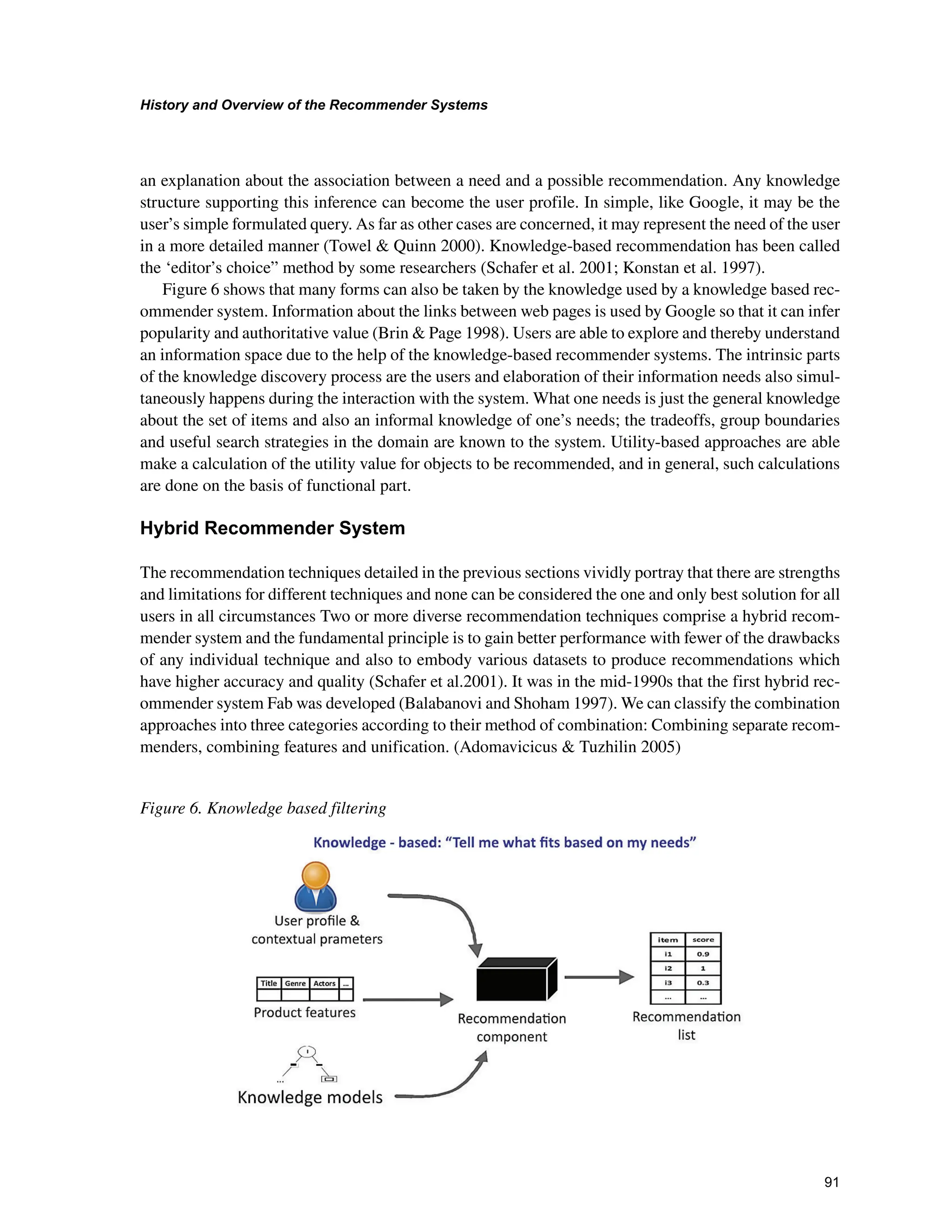 +LVWRUDQG2YHUYLHZRIWKH5HFRPPHQGHU6VWHPV

an explanation about the association between a need and a possible recommendation. Any knowledge
structure supporting this inference can become the user profile. In simple, like Google, it may be the
user’s simple formulated query. As far as other cases are concerned, it may represent the need of the user
in a more detailed manner (Towel  Quinn 2000). Knowledge-based recommendation has been called
the ‘editor’s choice” method by some researchers (Schafer et al. 2001; Konstan et al. 1997).
Figure 6 shows that many forms can also be taken by the knowledge used by a knowledge based rec-
ommender system. Information about the links between web pages is used by Google so that it can infer
popularity and authoritative value (Brin  Page 1998). Users are able to explore and thereby understand
an information space due to the help of the knowledge-based recommender systems. The intrinsic parts
of the knowledge discovery process are the users and elaboration of their information needs also simul-
taneously happens during the interaction with the system. What one needs is just the general knowledge
about the set of items and also an informal knowledge of one’s needs; the tradeoffs, group boundaries
and useful search strategies in the domain are known to the system. Utility-based approaches are able
make a calculation of the utility value for objects to be recommended, and in general, such calculations
are done on the basis of functional part.
+EULG5HFRPPHQGHU6VWHP
The recommendation techniques detailed in the previous sections vividly portray that there are strengths
and limitations for different techniques and none can be considered the one and only best solution for all
users in all circumstances Two or more diverse recommendation techniques comprise a hybrid recom-
mender system and the fundamental principle is to gain better performance with fewer of the drawbacks
of any individual technique and also to embody various datasets to produce recommendations which
have higher accuracy and quality (Schafer et al.2001). It was in the mid-1990s that the first hybrid rec-
ommender system Fab was developed (Balabanovi and Shoham 1997). We can classify the combination
approaches into three categories according to their method of combination: Combining separate recom-
menders, combining features and unification. (Adomavicicus  Tuzhilin 2005)
Figure 6. Knowledge based filtering
 