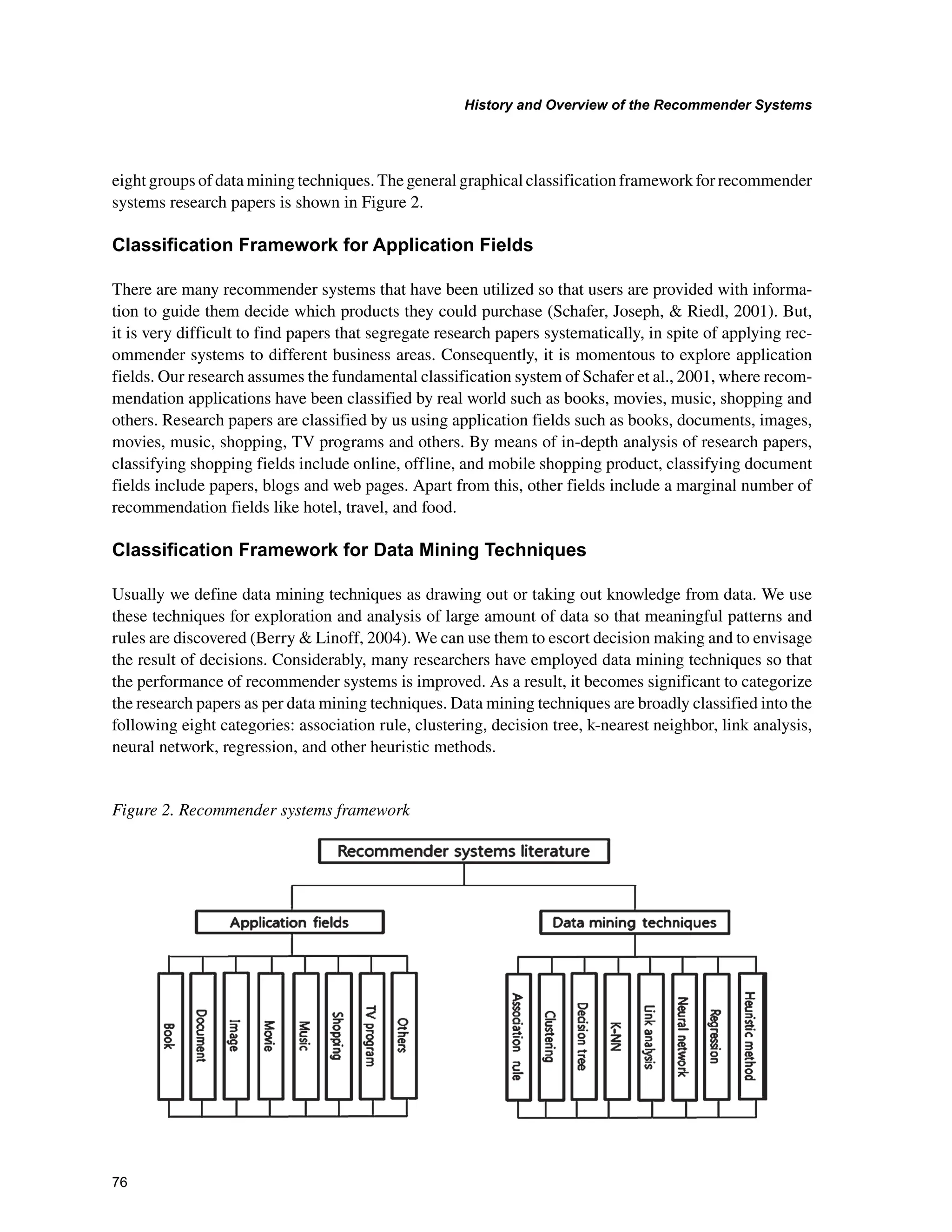 +LVWRUDQG2YHUYLHZRIWKH5HFRPPHQGHU6VWHPV

eight groups of data mining techniques. The general graphical classification framework for recommender
systems research papers is shown in Figure 2.
ODVVLILFDWLRQ)UDPHZRUNIRU$SSOLFDWLRQ)LHOGV
There are many recommender systems that have been utilized so that users are provided with informa-
tion to guide them decide which products they could purchase (Schafer, Joseph,  Riedl, 2001). But,
it is very difficult to find papers that segregate research papers systematically, in spite of applying rec-
ommender systems to different business areas. Consequently, it is momentous to explore application
fields. Our research assumes the fundamental classification system of Schafer et al., 2001, where recom-
mendation applications have been classified by real world such as books, movies, music, shopping and
others. Research papers are classified by us using application fields such as books, documents, images,
movies, music, shopping, TV programs and others. By means of in-depth analysis of research papers,
classifying shopping fields include online, offline, and mobile shopping product, classifying document
fields include papers, blogs and web pages. Apart from this, other fields include a marginal number of
recommendation fields like hotel, travel, and food.
ODVVLILFDWLRQ)UDPHZRUNIRU'DWD0LQLQJ7HFKQLTXHV
Usually we define data mining techniques as drawing out or taking out knowledge from data. We use
these techniques for exploration and analysis of large amount of data so that meaningful patterns and
rules are discovered (Berry  Linoff, 2004). We can use them to escort decision making and to envisage
the result of decisions. Considerably, many researchers have employed data mining techniques so that
the performance of recommender systems is improved. As a result, it becomes significant to categorize
the research papers as per data mining techniques. Data mining techniques are broadly classified into the
following eight categories: association rule, clustering, decision tree, k-nearest neighbor, link analysis,
neural network, regression, and other heuristic methods.
Figure 2. Recommender systems framework
 