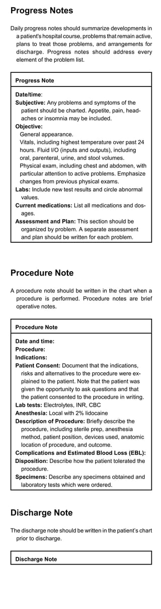 Progress Notes
Daily progress notes should summarize developments in
a patient's hospital course, problems that remain active,
plans to treat those problems, and arrangements for
discharge. Progress notes should address every
element of the problem list.
Progress Note
Date/time:
Subjective: Any problems and symptoms of the
patient should be charted. Appetite, pain, head­
aches or insomnia may be included.
Objective:
General appearance.
Vitals, including highest temperature over past 24
hours. Fluid I/O (inputs and outputs), including
oral, parenteral, urine, and stool volumes.
Physical exam, including chest and abdomen, with
particular attention to active problems. Emphasize
changes from previous physical exams.
Labs: Include new test results and circle abnormal
values.
Current medications: List all medications and dos­
ages.
Assessment and Plan: This section should be
organized by problem. A separate assessment
and plan should be written for each problem.
Procedure Note
A procedure note should be written in the chart when a
procedure is performed. Procedure notes are brief
operative notes.
Procedure Note
Date and time:
Procedure:
Indications:
Patient Consent: Document that the indications,
risks and alternatives to the procedure were ex­
plained to the patient. Note that the patient was
given the opportunity to ask questions and that
the patient consented to the procedure in writing.
Lab tests: Electrolytes, INR, CBC
Anesthesia: Local with 2% lidocaine
Description of Procedure: Briefly describe the
procedure, including sterile prep, anesthesia
method, patient position, devices used, anatomic
location of procedure, and outcome.
Complications and Estimated Blood Loss (EBL):
Disposition: Describe how the patient tolerated the
procedure.
Specimens: Describe any specimens obtained and
laboratory tests which were ordered.
Discharge Note
The discharge note should be written in the patient’s chart
prior to discharge.
Discharge Note
 