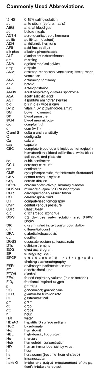 Commonly Used Abbreviations
½ NS 0.45% saline solution

ac ante cibum (before meals) 

ABG arterial blood gas

ac before meals

ACTH adrenocorticotropic hormone

ad lib ad libitum (desired) 

ADH antidiuretic hormone 

AFB acid-fast bacillus 

alk phos alkaline phosphatase 

ALT alanine aminotransferase 

am morning

AMA against medical advice

amp ampule

AMV assisted mandatory ventilation; assist mode

ventilation
ANA antinuclear antibody
ante before
AP anteroposterior
ARDS adult respiratory distress syndrome
ASA acetylsalicylic acid
AST aspartate aminotransferase
bid bis in die (twice a day)
B-12 vitamin B-12 (cyanocobalamin)
BM bowel movement
BP blood pressure
BUN blood urea nitrogen
c/o complaint of
c cum (with)
C and S culture and sensitivity
C centigrade
Ca calcium
cap capsule
CBC complete blood count; includes hemoglobin,
hematocrit, red blood cell indices, white blood
cell count, and platelets
cc cubic centimeter
CCU coronary care unit
cm centimeter
CMF cyclophosphamide, methotrexate, fluorouracil
CNS central nervous system
CO2 carbon dioxide
COPD chronic obstructive pulmonary disease
CPK-MB myocardial-specific CPK isoenzyme
CPR cardiopulmonary resuscitation
CSF cerebrospinal fluid
CT computerized tomography
CVP central venous pressure
CXR Chest X-ray
d/c discharge; discontinue
D5W 5% dextrose water solution; also D10W,
D50W
DIC disseminated intravascular coagulation
diff differential count
DKA diabetic ketoacidosis
dL deciliter
DOSS docusate sodium sulfosuccinate
DTs delirium tremens
ECG electrocardiogram
ER emergency room
ERCP e n d o s c o p i c r e t r o g r a d e
cholangiopancreatography
ESR erythrocyte sedimentation rate
ET endotracheal tube
ETOH alcohol
FEV1 forced expiratory volume (in one second)
FiO2 fractional inspired oxygen
g gram(s)
GC gonococcal; gonococcus
GFR glomerular filtration rate
GI gastrointestinal
gm gram
gt drop
gtt drops
h hour
H20 water
HBsAG hepatitis B surface antigen
HCO3 bicarbonate
Hct hematocrit
HDL high-density lipoprotein
Hg mercury
Hgb hemoglobin concentration
HIV human immunodeficiency virus
hr hour
hs hora somni (bedtime, hour of sleep)
IM intramuscular
I and O intake and output--measurement of the pa­
tient's intake and output
 