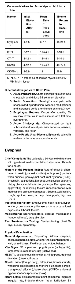 Common Markers for Acute Myocardial Infarc-
tion
Marker Initial
Eleva-
tion
After
MI
Mean
Time
to
Peak
Eleva-
tions
Time to
Return
to
Base-
line
Myoglobi
n
1-4 h 6-7 h 18-24 h
CTnl 3-12 h 10-24 h 3-10 d
CTnT 3-12 h 12-48 h 5-14 d
CKMB 4-12 h 10-24 h 48-72 h
CKMBiso 2-6 h 12 h 38 h
CTnI, CTnT = troponins of cardiac myofibrils; CPK-
MB, MM = tissue
Differential Diagnosis of Chest Pain
A. Acute Pericarditis. Characterized bypleuritic-type
chest pain and diffuse ST segment elevation.
B. Aortic Dissection. “Tearing” chest pain with
uncontrolled hypertension, widened mediastinum
and increased aortic prominence on chest X-ray.
C. Esophageal Rupture. Occurs after vomiting; X­
ray may reveal air in mediastinum or a left side
hydrothorax.
D. Acute Cholecystitis. Characterized by right
subcostal abdominal pain with anorexia, nausea,
vomiting, and fever.
E.	 Acute Peptic Ulcer Disease. Epigastric pain with
melena or hematemesis, and anemia.
Dyspnea
Chief Compliant: The patient is a 50 year old white male
with hypertension who complains of shortness of breath
for 4 hours.
History of the Present Illness: Rate of onset of short­
ness of breath (gradual, sudden), orthopnea (dyspnea
when supine), paroxysmal nocturnal dyspnea (PND),
chest pain, palpitations. Dyspnea with physical exertion;
historyof myocardial infarction, syncope. Past episodes;
aggravating or relieving factors (noncompliance with
medications, salt overindulgence). Edema, weight gain,
cough, sputum, fever, anxiety; hemoptysis, leg pain
(DVT).
Past Medical History: Emphysema, heart failure, hyper­
tension, coronary artery disease, asthma, occupational
exposures, HIV risk factors.
Medications: Bronchodilators, cardiac medications
(noncompliance), drug allergies.
Past Treatment or Testing: Cardiac testing, chest X­
rays, ECG's, spirometry.
Physical Examination
General Appearance: Respiratory distress, dyspnea,
pallor, diaphoresis. Note whether the patient appears ill,
well, or in distress. Fluid input and output balance.
Vital Signs: BP (supine and upright), pulse (tachycardia),
temperature, respiratory rate (tachypnea).
HEENT: Jugulovenous distention at 45 degrees, tracheal
deviation (pneumothorax).
Chest: Stridor (foreign body), retractions, breath sounds,
wheezing, crackles (rales), rhonchi; dullness to percus­
sion (pleural effusion), barrel chest (COPD); unilateral
hyperresonance (pneumothorax).
Heart: Lateral displacement of point of maximal impulse;
irregular rate, irregular rhythm (atrial fibrillation); S3
 
