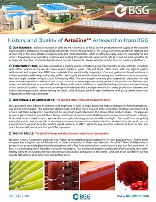 History and Quality of BGG Astaxanthin