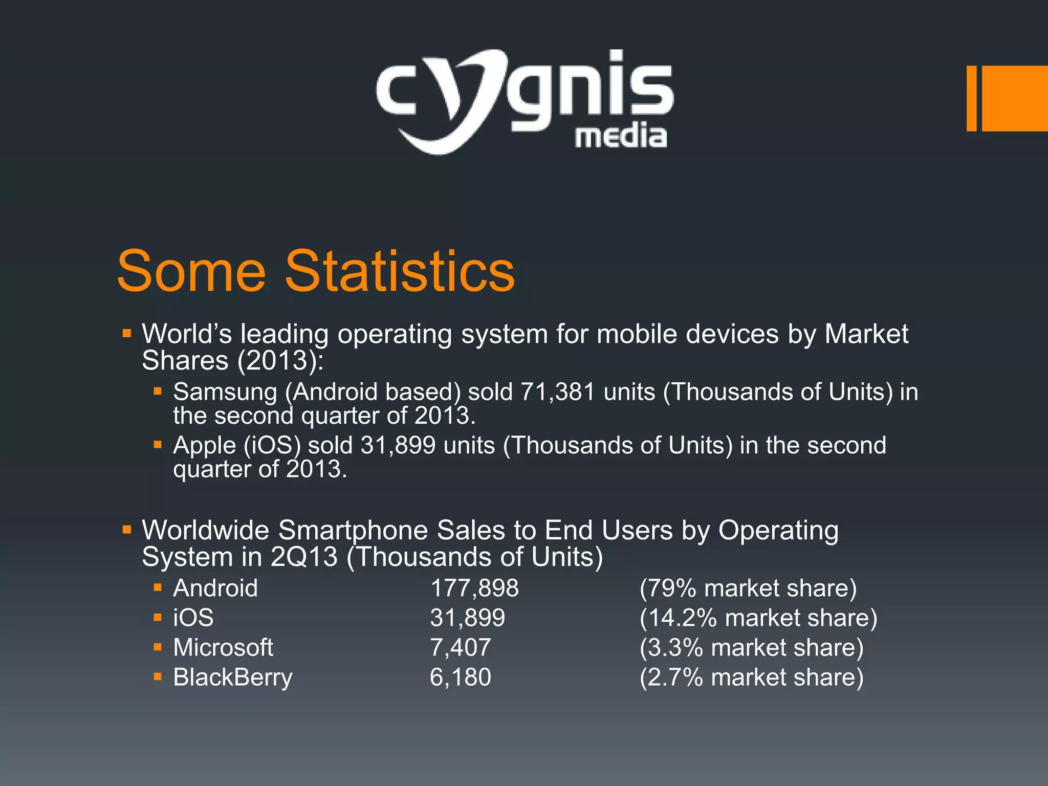 Some Statistics
 World’s leading operating system for mobile devices by Market
Shares (2013):
 Samsung (Android based) sold 71,381 units (Thousands of Units) in
the second quarter of 2013.
 Apple (iOS) sold 31,899 units (Thousands of Units) in the second
quarter of 2013.

 Worldwide Smartphone Sales to End Users by Operating
System in 2Q13 (Thousands of Units)





Android
iOS
Microsoft
BlackBerry

177,898
31,899
7,407
6,180

(79% market share)
(14.2% market share)
(3.3% market share)
(2.7% market share)

 