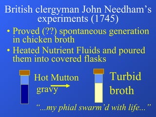 Proved (??) spontaneous generation in chicken broth Heated Nutrient Fluids and poured them into covered flasks British clergyman John Needham’s experiments (1745) Hot Mutton gravy Turbid  broth “ ...my phial swarm’d with life...” 