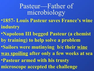 Pasteur—Father of microbiology 1857- Louis Pasteur saves France’s wine industry Napoleon III begged Pasteur (a chemist by training) to help solve a problem Sailors were mutinying  b/c their  wine was spoiling  after only a few weeks at sea Pasteur armed with his trusty microscope accepted the challenge 