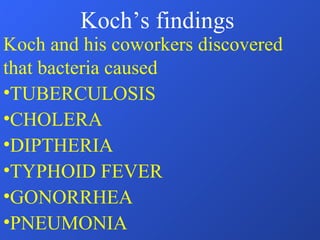 Koch’s findings Koch and his coworkers discovered that bacteria caused TUBERCULOSIS CHOLERA DIPTHERIA TYPHOID FEVER GONORRHEA PNEUMONIA 