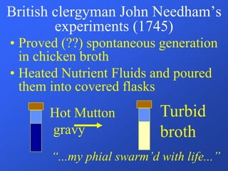 • Proved (??) spontaneous generation
in chicken broth
• Heated Nutrient Fluids and poured
them into covered flasks
British clergyman John Needham’s
experiments (1745)
Hot Mutton
gravy
Turbid
broth
“...my phial swarm’d with life...”
 