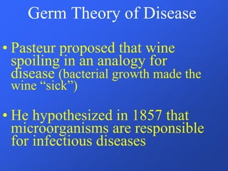 Germ Theory of Disease
• Pasteur proposed that wine
spoiling in an analogy for
disease (bacterial growth made the
wine “sick”)
• He hypothesized in 1857 that
microorganisms are responsible
for infectious diseases
 
