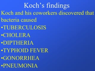 Koch’s findings
Koch and his coworkers discovered that
bacteria caused
•TUBERCULOSIS
•CHOLERA
•DIPTHERIA
•TYPHOID FEVER
•GONORRHEA
•PNEUMONIA
 