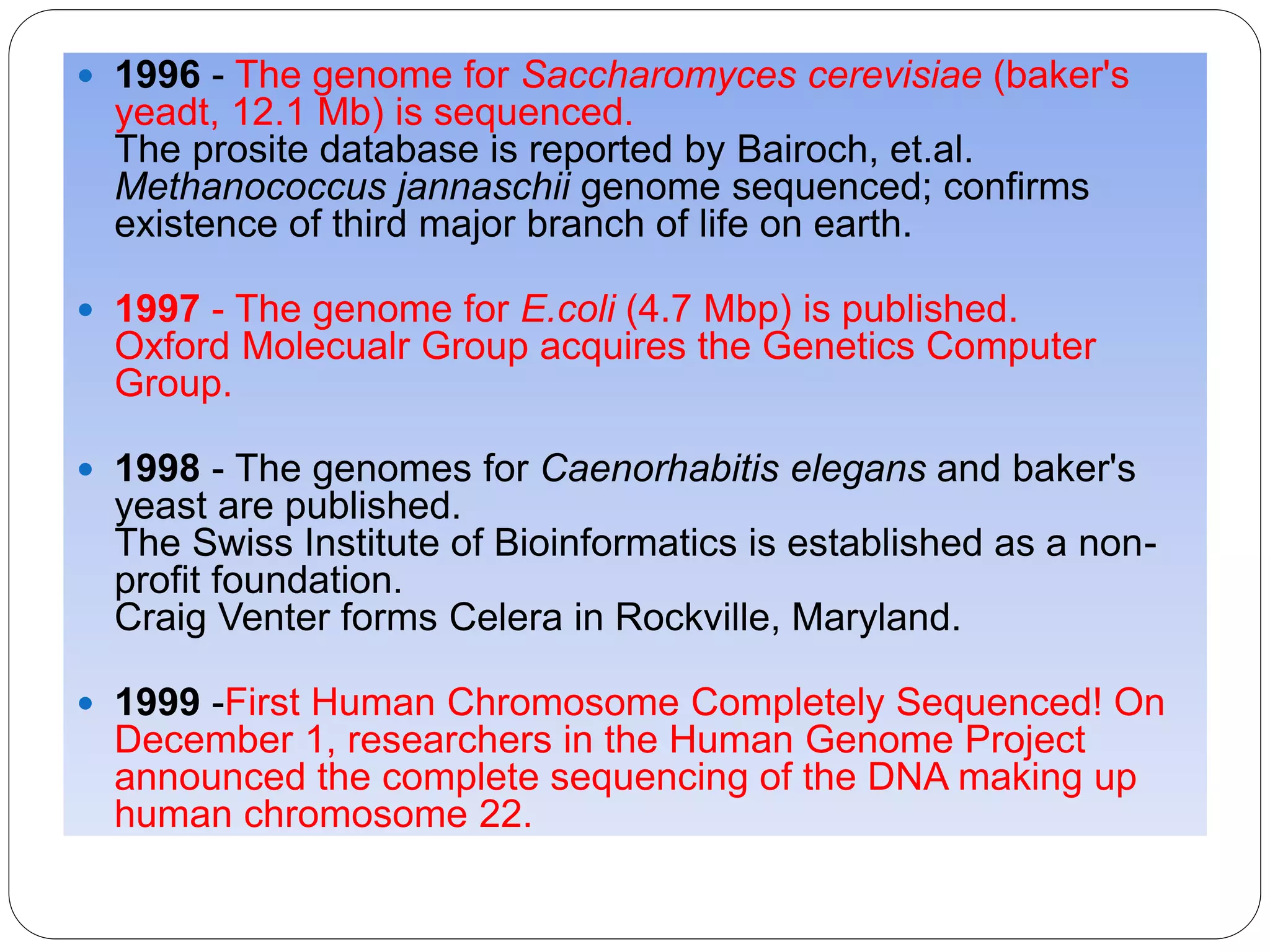  1996 - The genome for Saccharomyces cerevisiae (baker's
yeadt, 12.1 Mb) is sequenced.
The prosite database is reported by Bairoch, et.al.
Methanococcus jannaschii genome sequenced; confirms
existence of third major branch of life on earth.
 1997 - The genome for E.coli (4.7 Mbp) is published.
Oxford Molecualr Group acquires the Genetics Computer
Group.
 1998 - The genomes for Caenorhabitis elegans and baker's
yeast are published.
The Swiss Institute of Bioinformatics is established as a non-
profit foundation.
Craig Venter forms Celera in Rockville, Maryland.
 1999 -First Human Chromosome Completely Sequenced! On
December 1, researchers in the Human Genome Project
announced the complete sequencing of the DNA making up
human chromosome 22.
 
