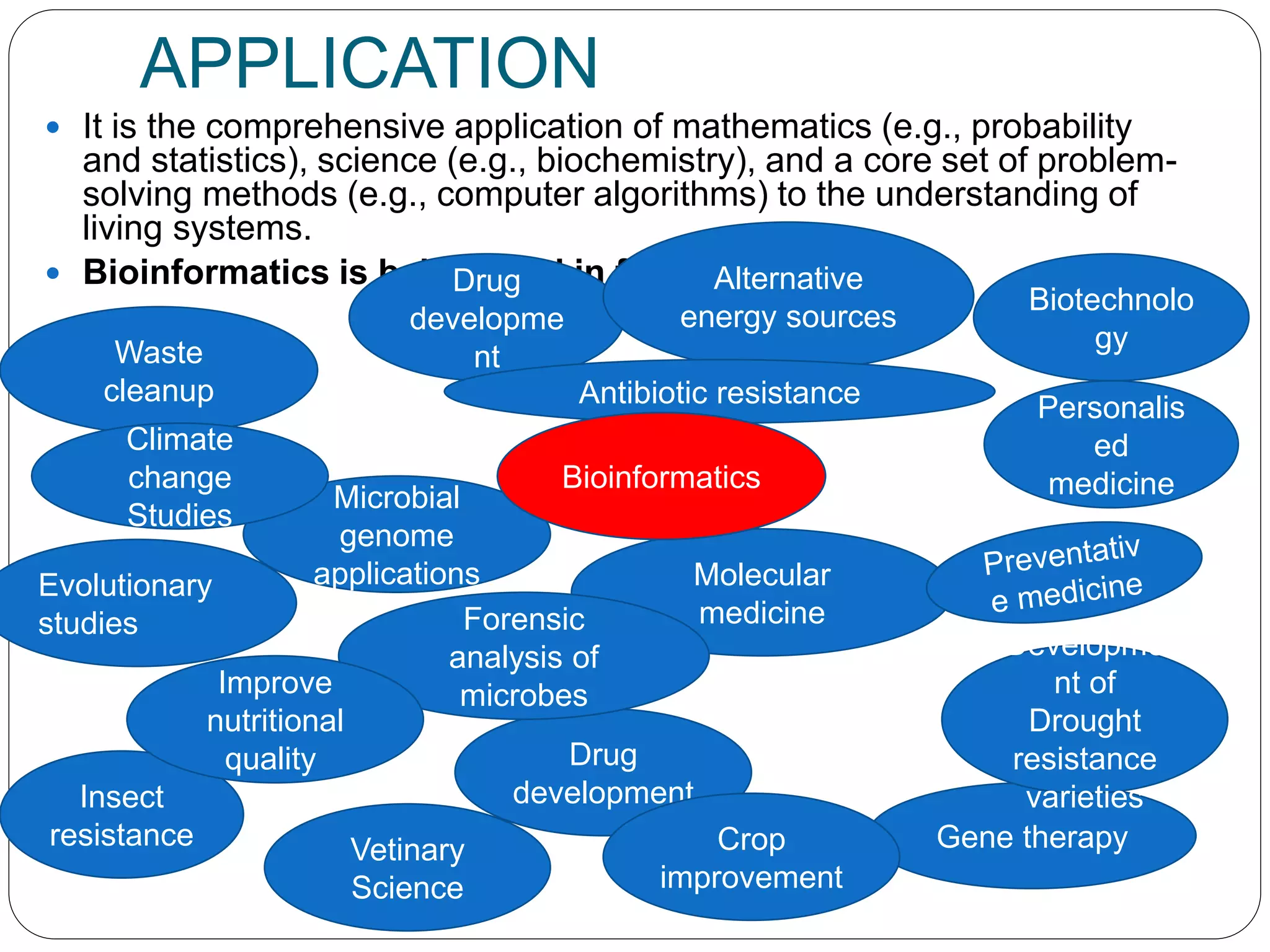 APPLICATION
 It is the comprehensive application of mathematics (e.g., probability
and statistics), science (e.g., biochemistry), and a core set of problem-
solving methods (e.g., computer algorithms) to the understanding of
living systems.
 Bioinformatics is being used in following fields:Drug
developme
nt
Personalis
ed
medicine
Molecular
medicine
Gene therapy
Drug
development
Microbial
genome
applications
Waste
cleanup
Climate
change
Studies
Alternative
energy sources
Biotechnolo
gy
Antibiotic resistance
Forensic
analysis of
microbes
Evolutionary
studies
Crop
improvement
Insect
resistance
Improve
nutritional
quality
Developme
nt of
Drought
resistance
varieties
Vetinary
Science
Bioinformatics
 
