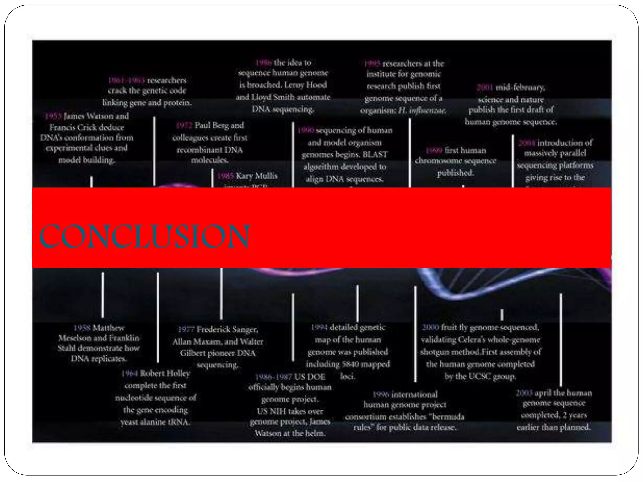 CONCLUSION
 