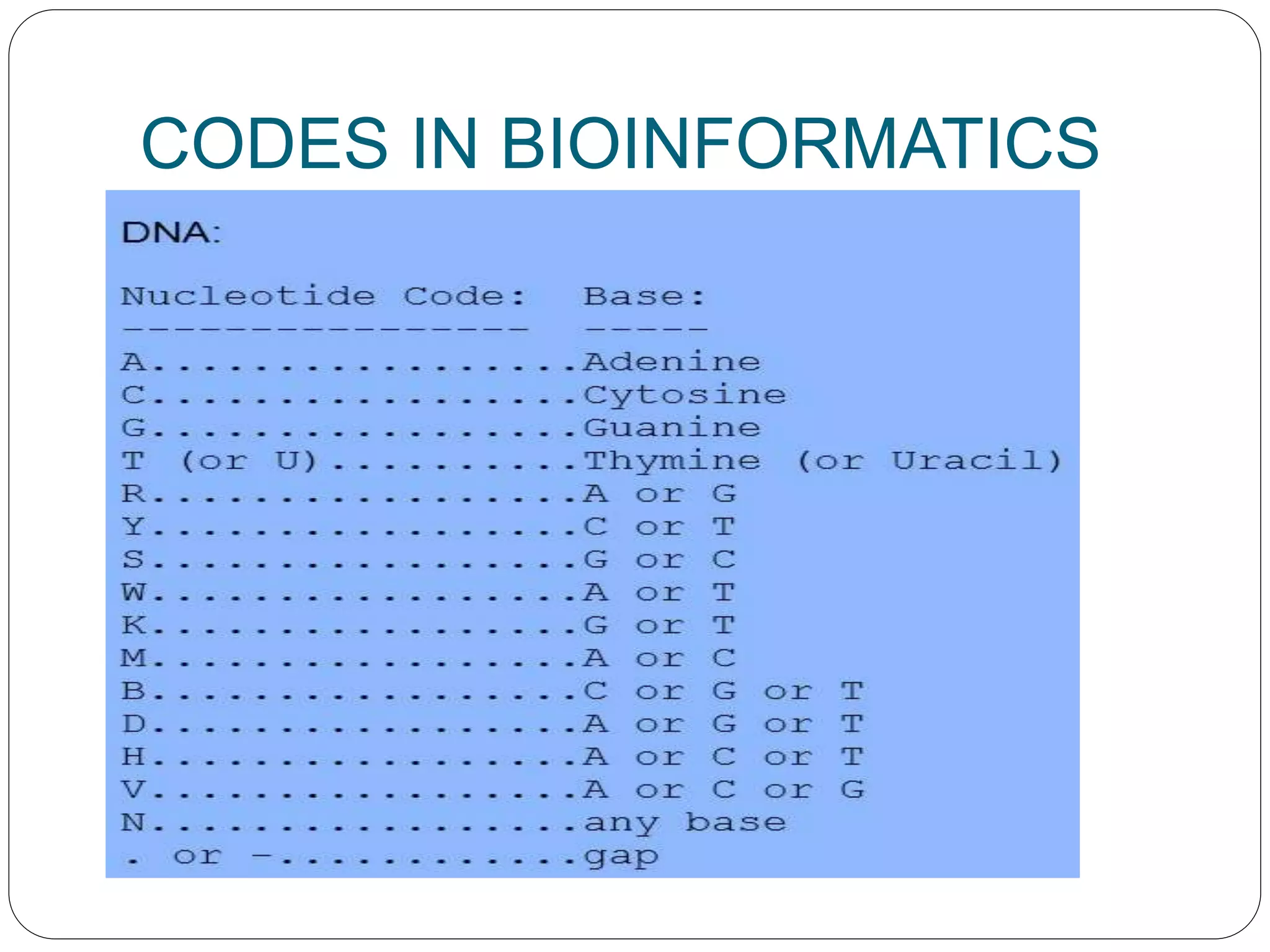 CODES IN BIOINFORMATICS
 