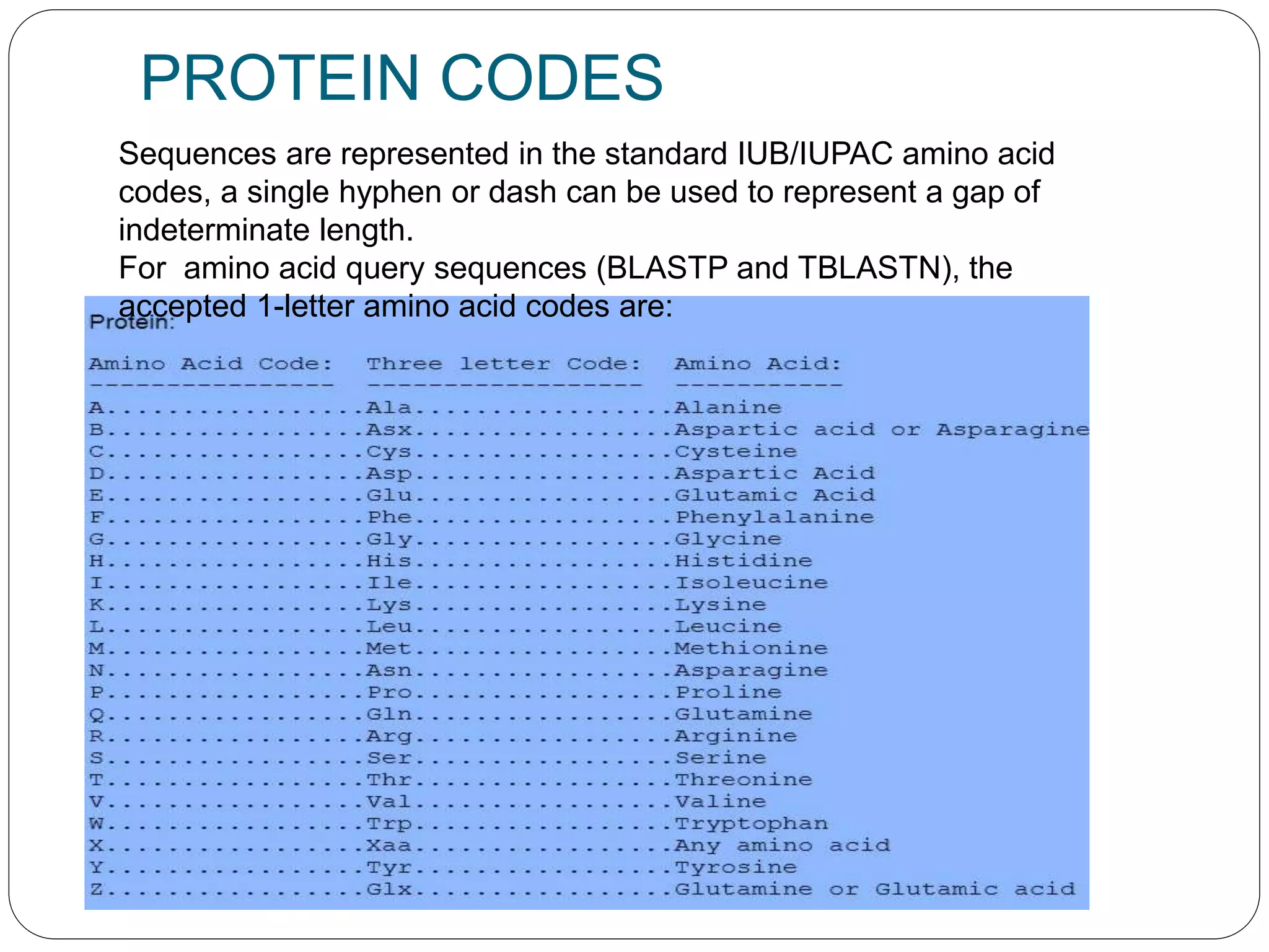 PROTEIN CODES
Sequences are represented in the standard IUB/IUPAC amino acid
codes, a single hyphen or dash can be used to represent a gap of
indeterminate length.
For amino acid query sequences (BLASTP and TBLASTN), the
accepted 1-letter amino acid codes are:
 