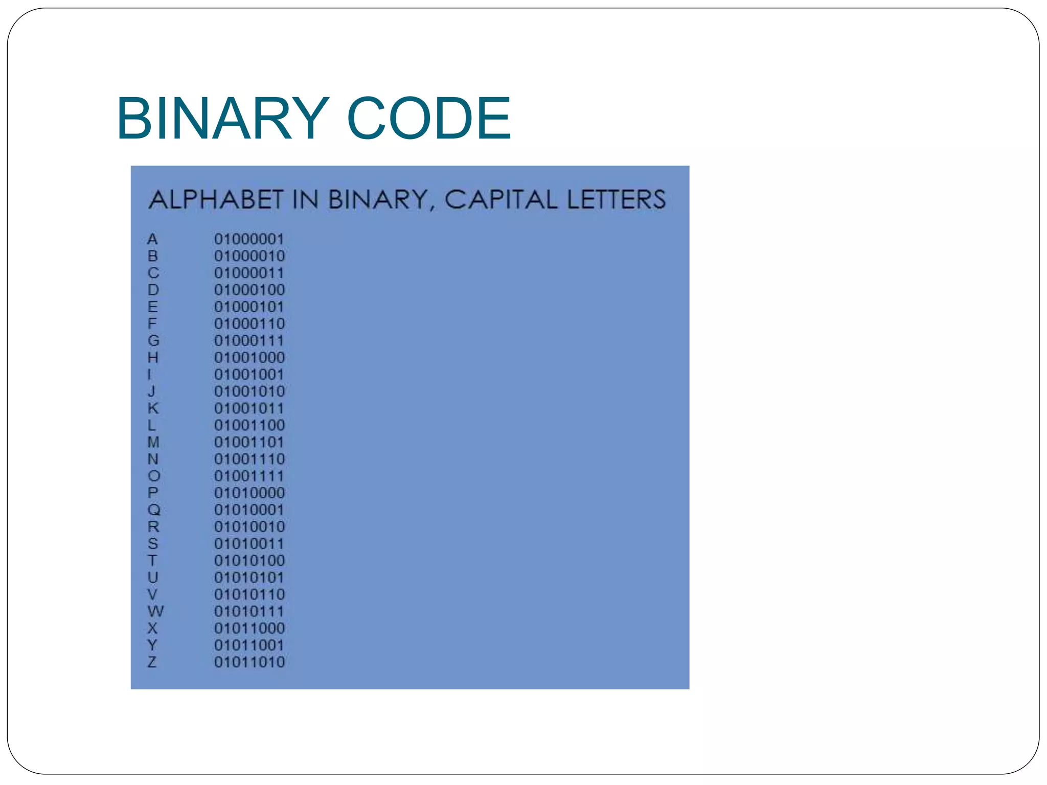 BINARY CODE
 