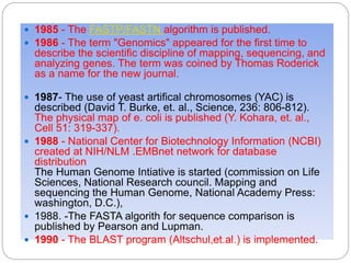  1985 - The FASTP/FASTN algorithm is published.
 1986 - The term "Genomics" appeared for the first time to
describe the scientific discipline of mapping, sequencing, and
analyzing genes. The term was coined by Thomas Roderick
as a name for the new journal.
 1987- The use of yeast artifical chromosomes (YAC) is
described (David T. Burke, et. al., Science, 236: 806-812).
The physical map of e. coli is published (Y. Kohara, et. al.,
Cell 51: 319-337).
 1988 - National Center for Biotechnology Information (NCBI)
created at NIH/NLM .EMBnet network for database
distribution
The Human Genome Intiative is started (commission on Life
Sciences, National Research council. Mapping and
sequencing the Human Genome, National Academy Press:
washington, D.C.),
 1988. -The FASTA algorith for sequence comparison is
published by Pearson and Lupman.
 1990 - The BLAST program (Altschul,et.al.) is implemented.
 