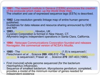  1991 - The research institute in Geneva (CERN) announces the creation
of the protocols which make -up the World Wide Web.
The creation and use of expressed sequence tags (ESTs) is described.
 1992 -Low-resolution genetic linkage map of entire human genome
published.
Guidelines for data release and resource sharing announced by DOE
and NIH
 1993 - Sanger Centre , Hinxton, UK .
CuraGen Corporation is formed in New Haven, CT.
Affymetrix begins independent operations in Santa Clara, California.
 1994 - Netscape Communications Corporation founded and releases
Naviagator, the commerical version of NCSA's Mozilla.
 1995 - The Haemophilus influenzea genome (1.8) is sequenced (
Fleischmann et al. , Science 269 :496-512 -The Mycoplasma genitalium
genome is sequenced ( Fraser et. . , Science 270 :397-403 (1995).
 First (nonviral) whole genome sequenced (for the bacterium
Haemophilus influenzae).
Sequence of smallest bacterium, Mycoplasma genitalium, completed;
provides a model of the minimum number of genes needed for
independent existence
 