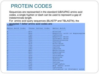 PROTEIN CODES
Sequences are represented in the standard IUB/IUPAC amino acid
codes, a single hyphen or dash can be used to represent a gap of
indeterminate length.
For amino acid query sequences (BLASTP and TBLASTN), the
accepted 1-letter amino acid codes are:
 